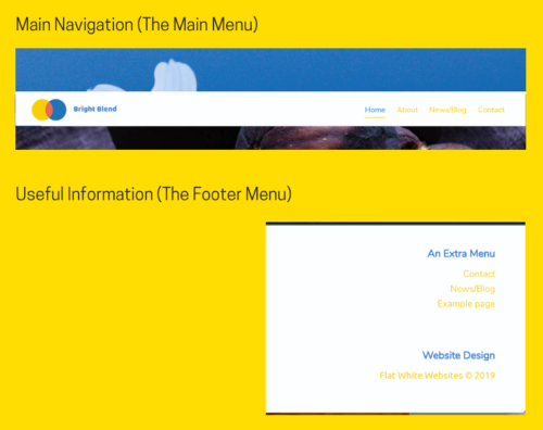 Main Navigation and Footer Navigation Infographic