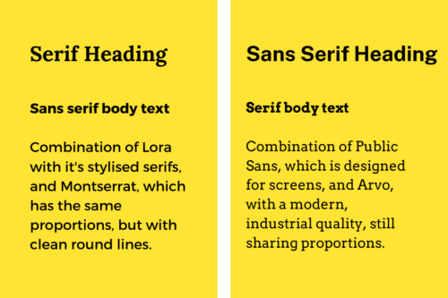 Examples of serif and sans serif website fonts